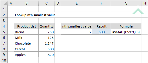 Lookup nth smallest value