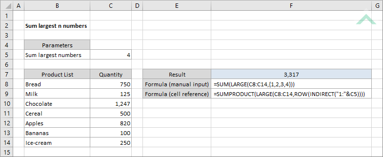 Sum largest n numbers