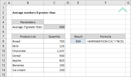 Average values if greater than