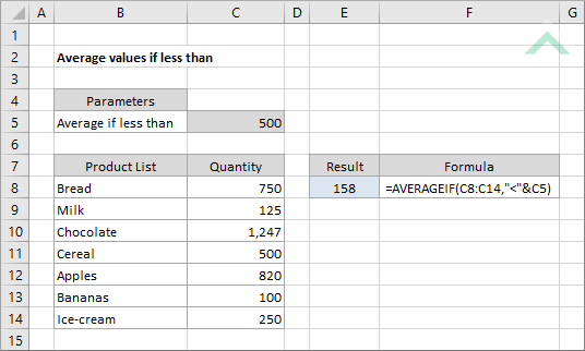 Average value if less than