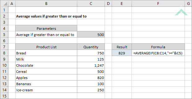 Average values if greater than or equal to