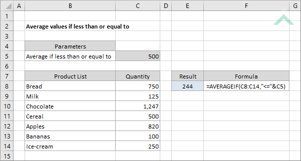 Average values if less than or equal to