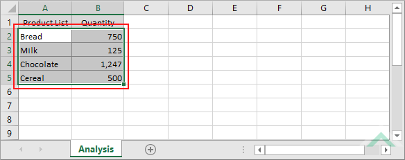 Select cells in which to clear contents