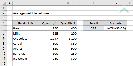 Average multiple columns