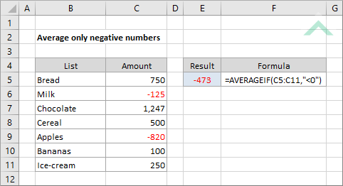Average only negative numbers