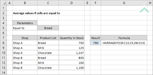 Average values if cells are equal to