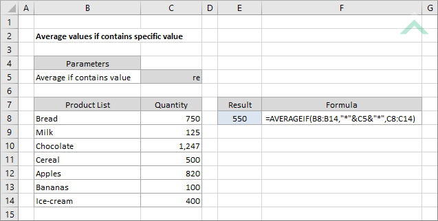 Average values if contains specific value