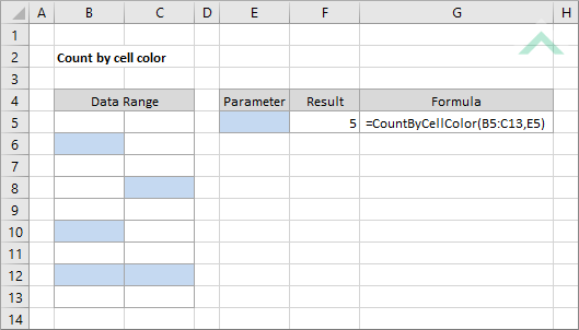 Count by cell color using Excel and VBA | Exceldome