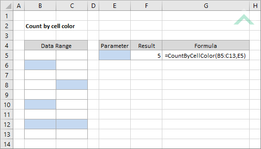 Count by cell color