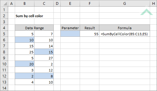 Sum by cell color