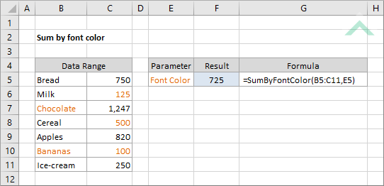 Sum By Font Color Excel Vba