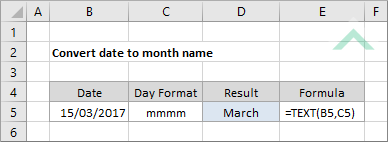 Convert date to month name