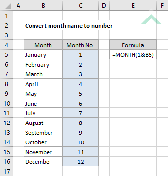 Convert month name to number