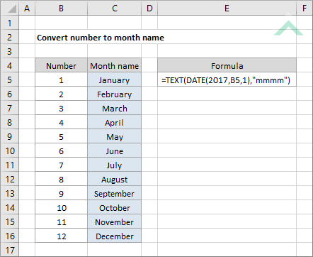 Convert number to month name