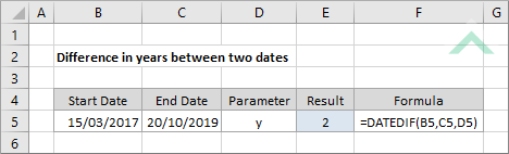 Difference in years between two dates