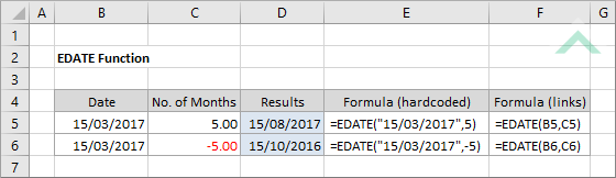 Excel EDATE Function