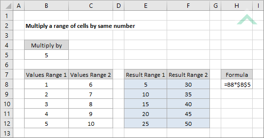 Multiply a range of cells by same number
