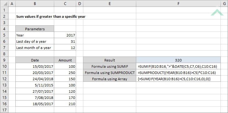 Sum values if greater than a specific year