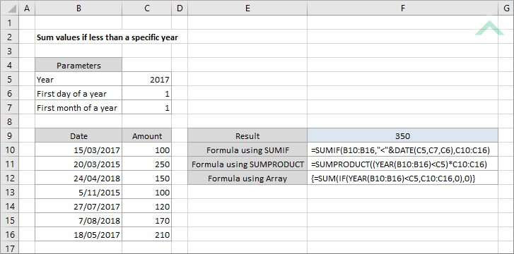 Sum values if less than a specific year