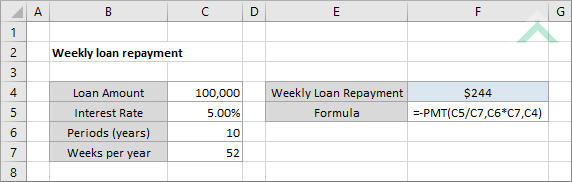 Weekly loan repayment