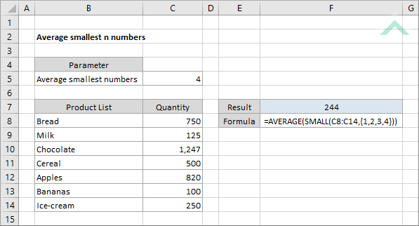 Average smallest n numbers