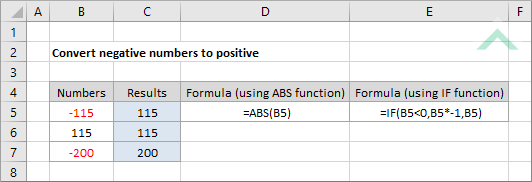 Convert negative numbers to positive