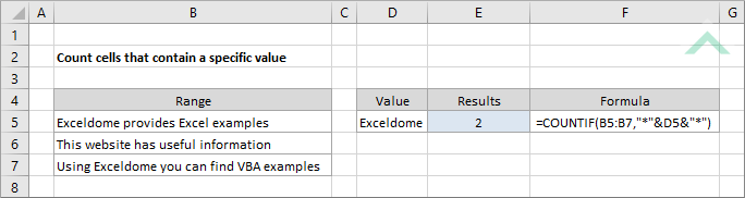Count cells that contain a specific value