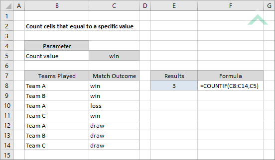 Count cells that equal to a specific value