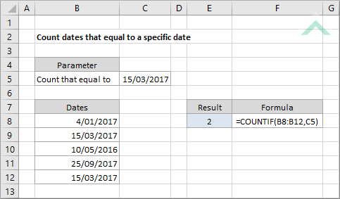 Count dates that equal to a specific date