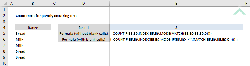 Count most frequently occurring text