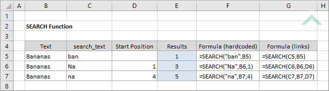 Excel SEARCH Function