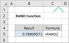 Excel RAND Function