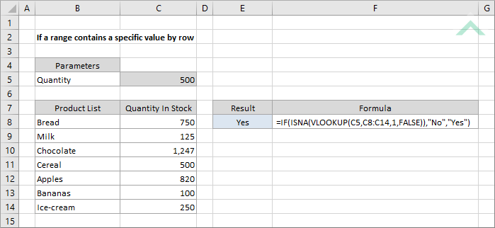 If a range contains a specific value by row