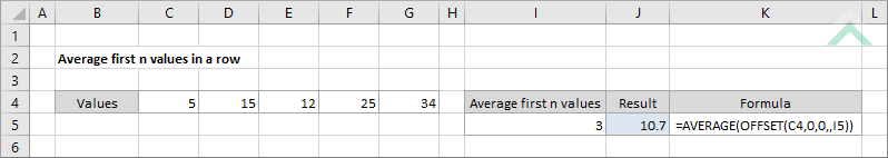 Average first n values in a row