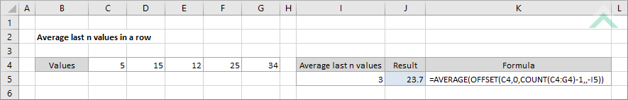 Average last n values in a row