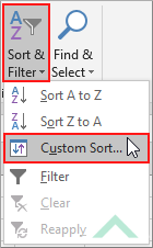 Click on Sort & Filter and click on Custom Sort
