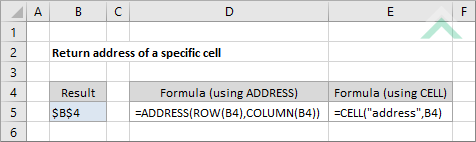 Return address of a specific cell