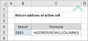 Return address of active cell