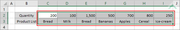 Select range to be sorted by row