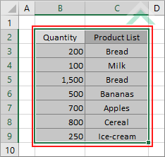 Select range to be sorted numerically with headers