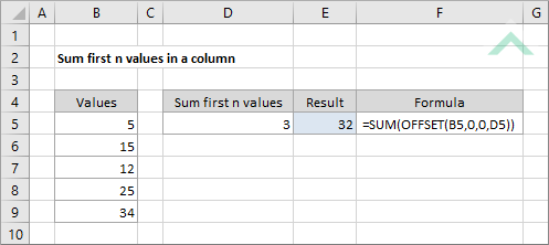 Sum first n values in a column