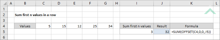 Sum first n values in a row