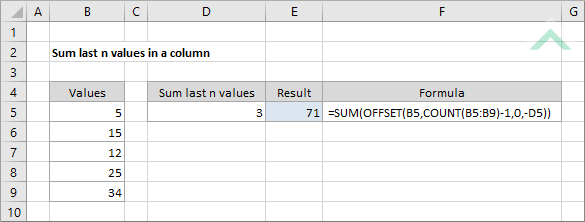 Sum last n values in a column