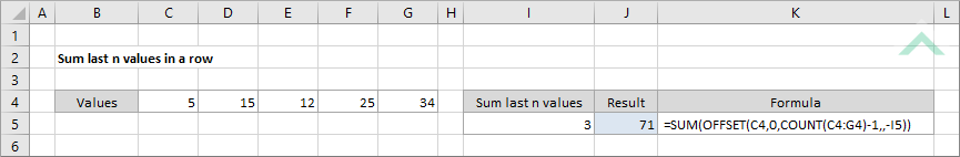 Sum last n values in a row