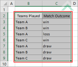 Select range to be filtered