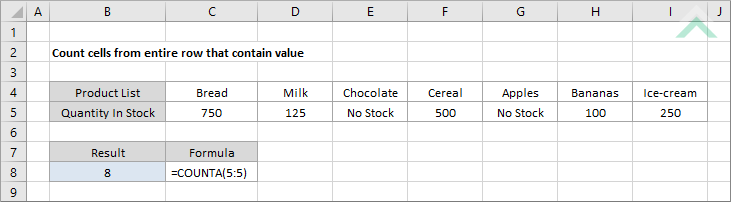Count cells from entire row that contain value