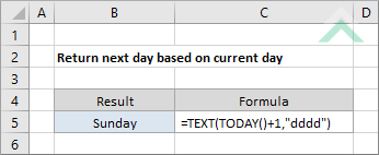 Return next day based on current day