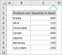 Result of specific value being replaced with another