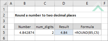 Round a number to two decimal places