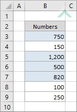 Highlighted cells that contain a number greater than or equal to a specified number